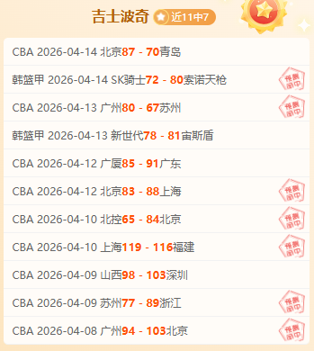 大乐透期号,专家质合分,析推荐,nba比分网,NBA即时比分,NBA篮球比分,NBA比赛数据,篮球赛事比分