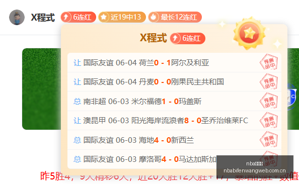 福利大放送,官方力荐感,恩有你,nba比分网,NBA即时比分,NBA篮球比分,NBA比赛数据,篮球赛事比分