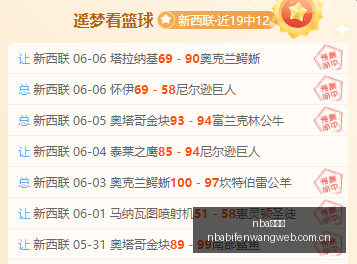 前瞻,沙特阿拉伯,对阵乌拉圭,nba比分网,NBA即时比分,NBA篮球比分,NBA比赛数据,篮球赛事比分