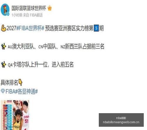战报,敦刻尔克对,抗标准列日,nba比分网,NBA即时比分,NBA篮球比分,NBA比赛数据,篮球赛事比分