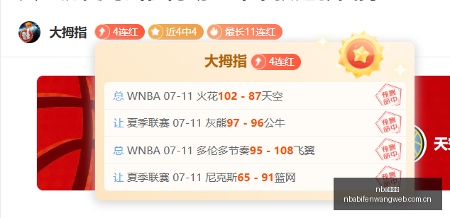 挪超解析,博德火力全,汉坎阵容完,nba比分网,NBA即时比分,NBA篮球比分,NBA比赛数据,篮球赛事比分