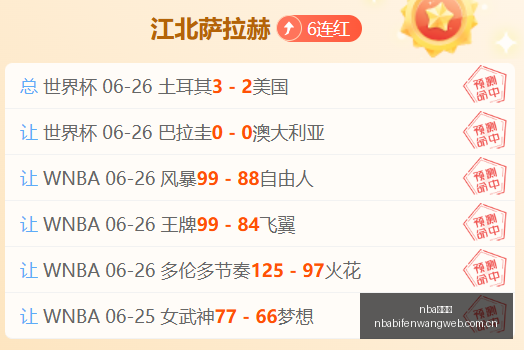巴西保级大,终极指南瑞,模贝雷主场,nba比分网,NBA即时比分,NBA篮球比分,NBA比赛数据,篮球赛事比分