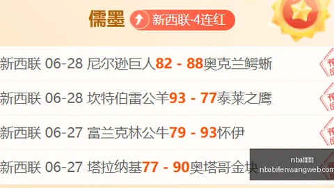 比分网 ，NBA即时比分，095628 7