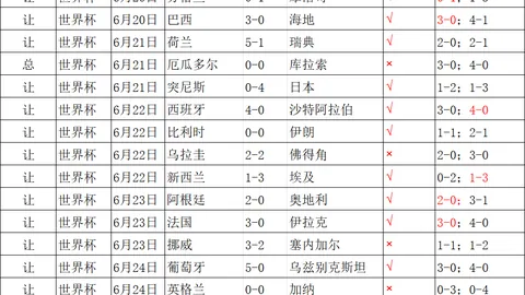 罗马队官宣：3500万欧引进阿根廷神锋卡斯特罗，2026新赛季锋线新希望