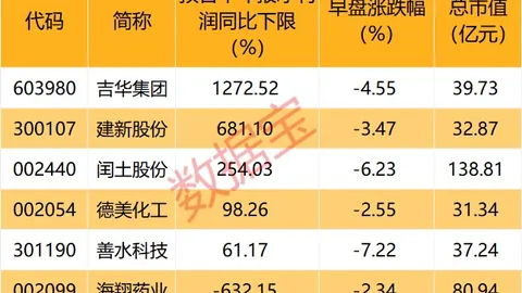 腾讯电竞新品发布，跨界合作领潮流